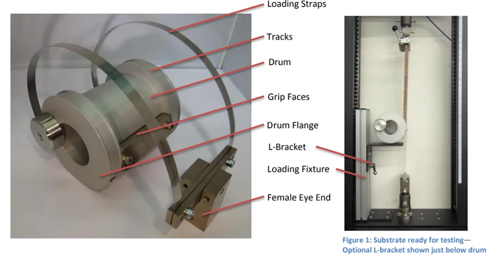 Image of climbing drum peel fixture with labels of components