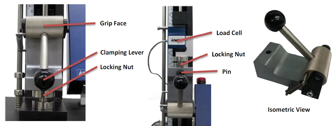 ADMET roller grip setup diagram