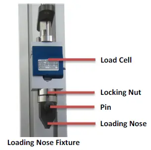 Bend fixture setup on UTM with labels
