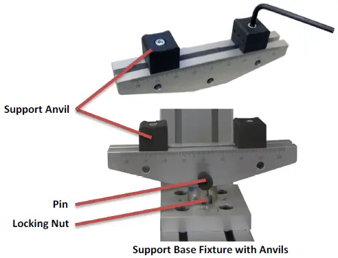 Bend fixture supports with labels