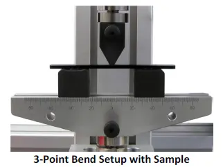 Bend fixture setup with sample