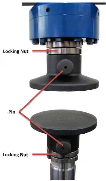 Diagram of compression platen setup