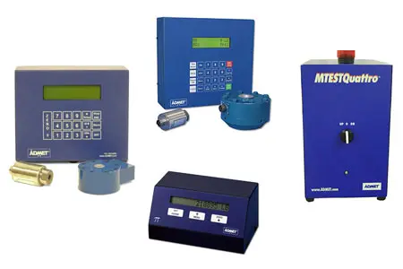 ADMET concrete controllers & indicators