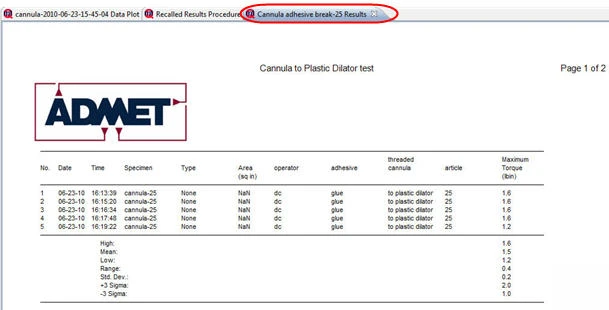 Torsion test results