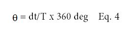 Viscoelasticity equation 4