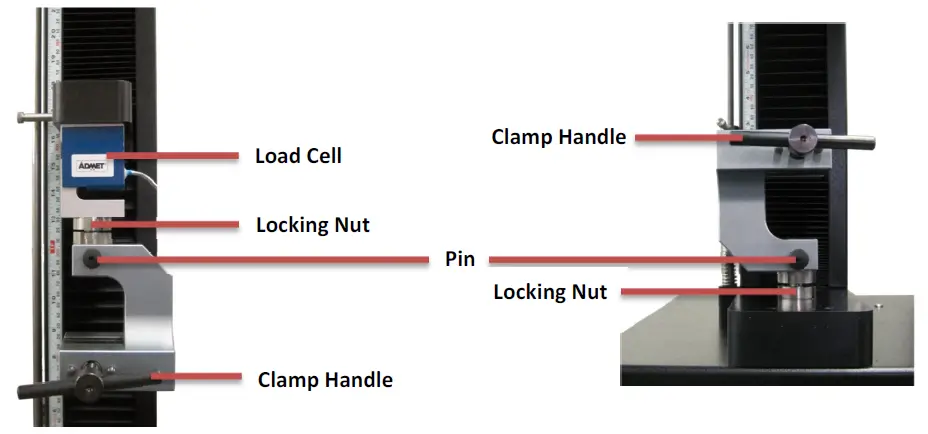 Image of vise grip setup with labels