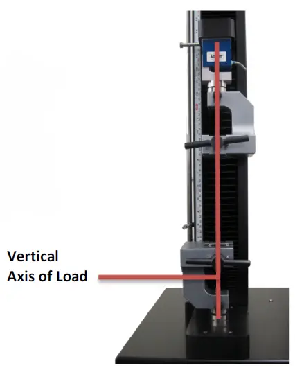 Image of a vise grip setup on a universal testing machine