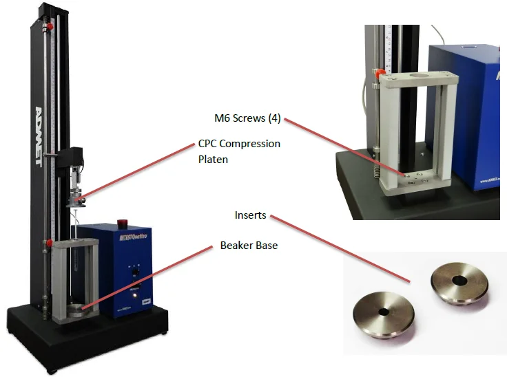 Syringe testing machine setup and diagram