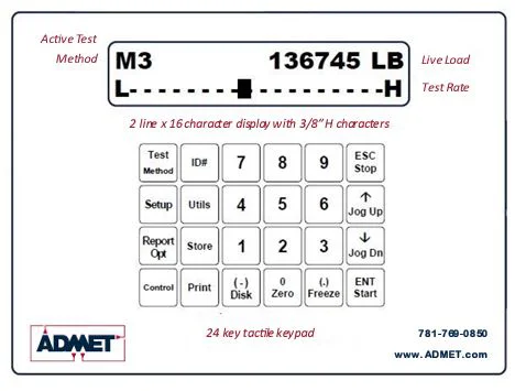 Gauge Buster 3 display and keypad