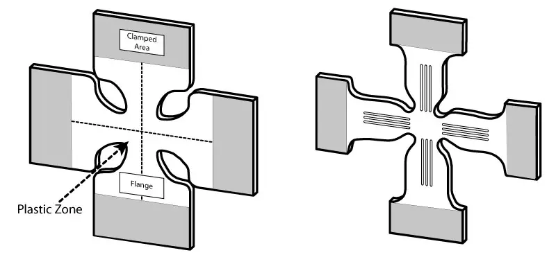 Examples of cruciform test samples