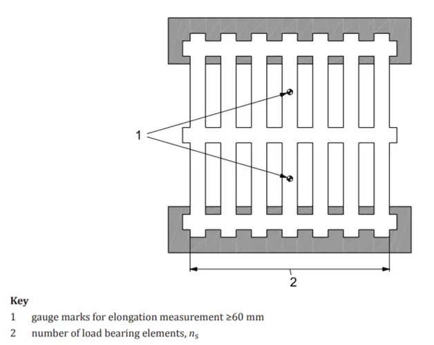 Diagram of a geogrid