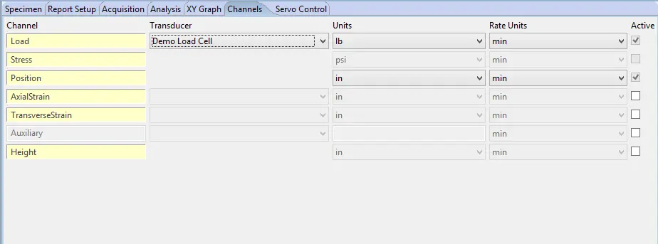 MTESTQuattro Channels Tab