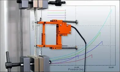 Tension grips with extensometer and test report