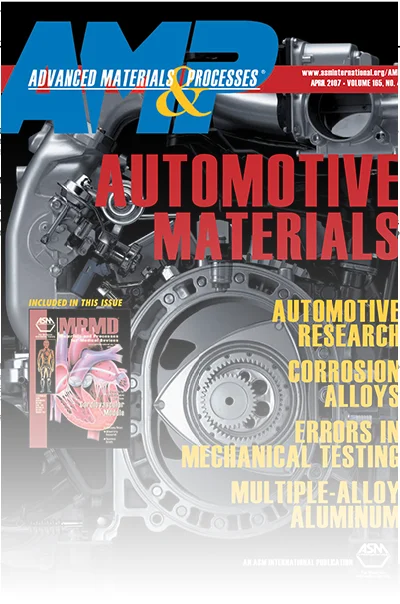 Measurement Errors in Mechanical Testing 