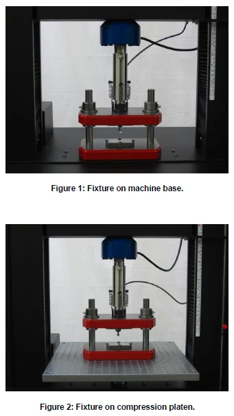 Diagram of ASTM D695 compression fixture setup on a dual column testing machine