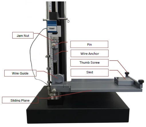Diagram showing the setup of a coefficient of friction setup on a single column universal testing machine