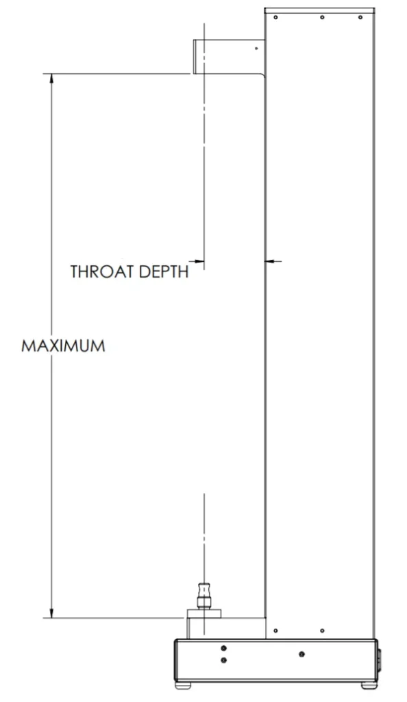 Diagram showing throat depth of a universal testing machine