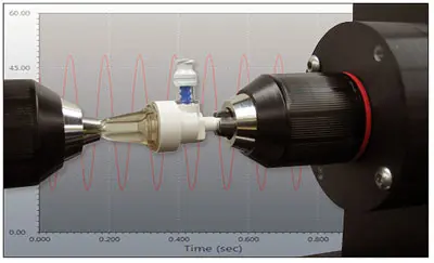 Torsion testing