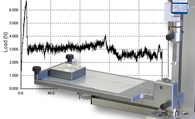 Friction testing